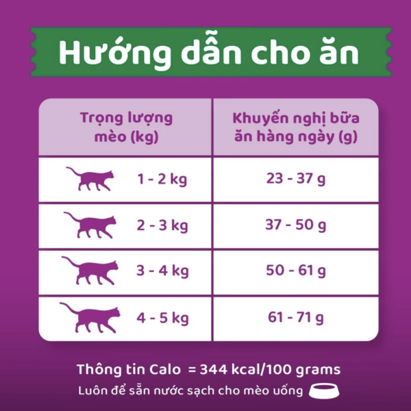 Hạt Whiskas adlut 1,2kg cá biển