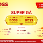 Thịt gà TheBoss Super